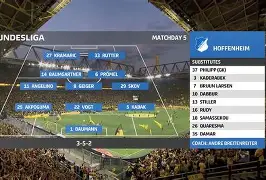 霍芬海姆开启连胜模式，冲击联赛前列的简单介绍