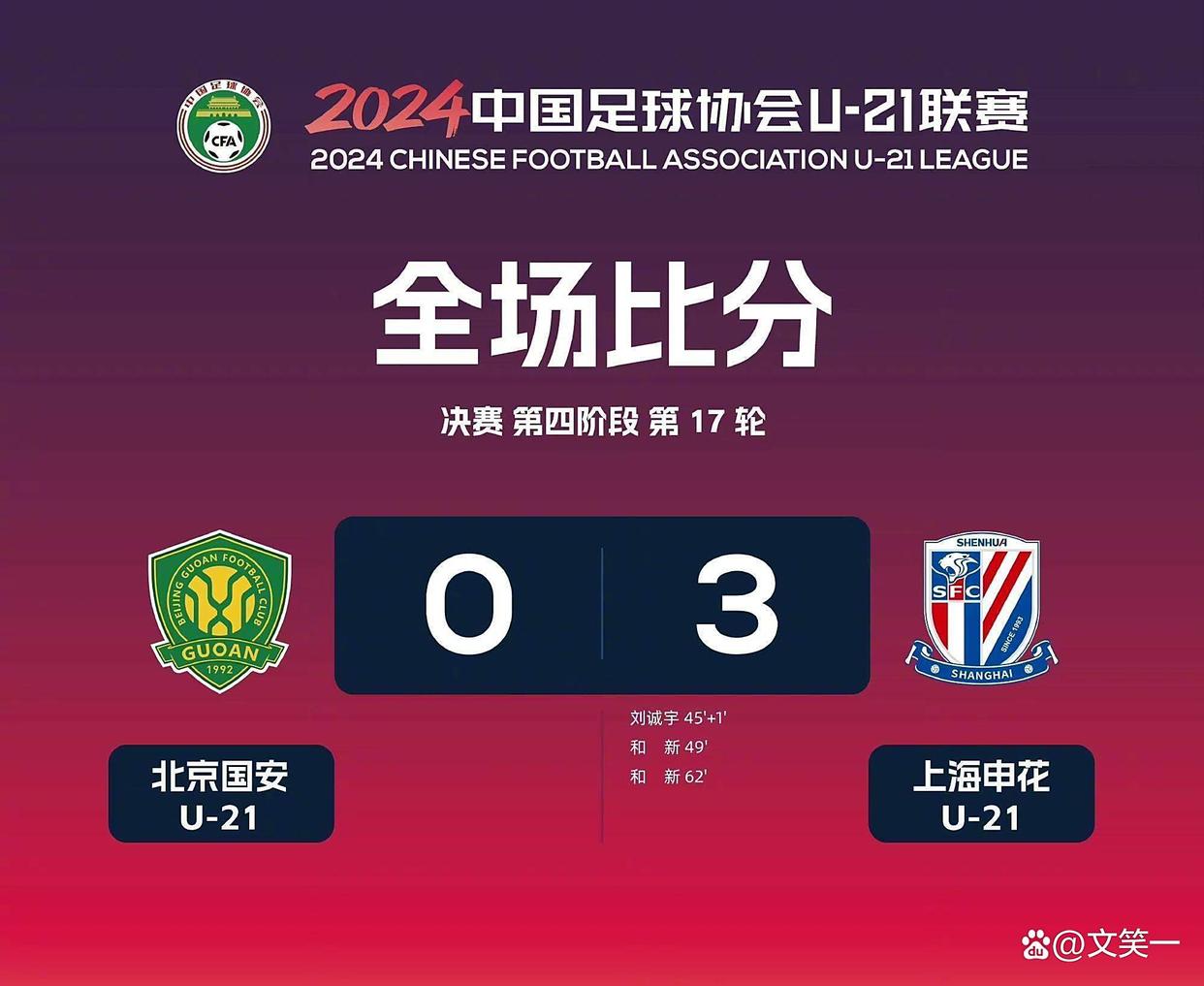 中超联赛战况逐渐激烈，升降级悬念不断的简单介绍